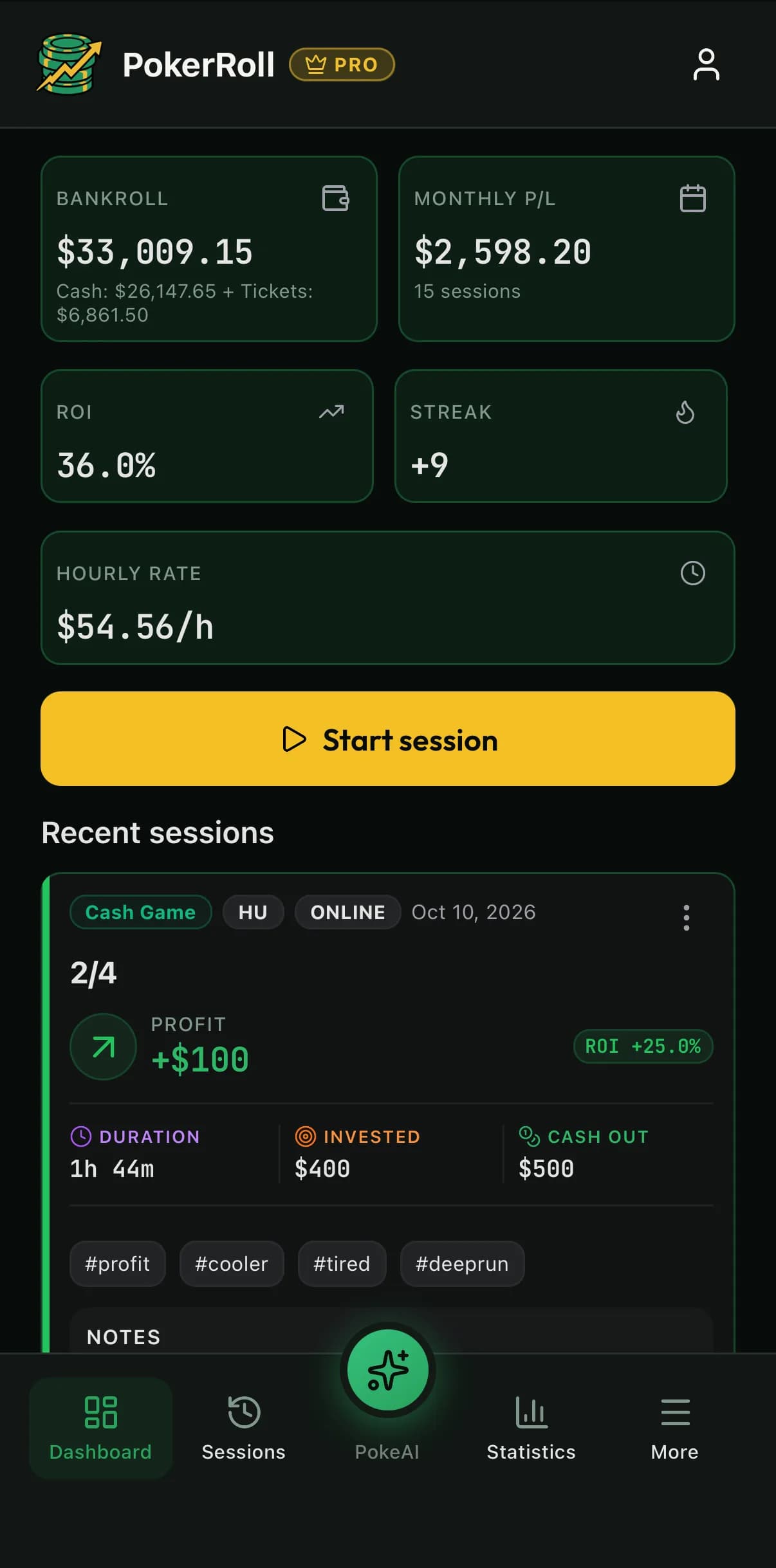 PokerRoll dashboard on iPhone showing bankroll, monthly profit, ROI, streak and hourly rate