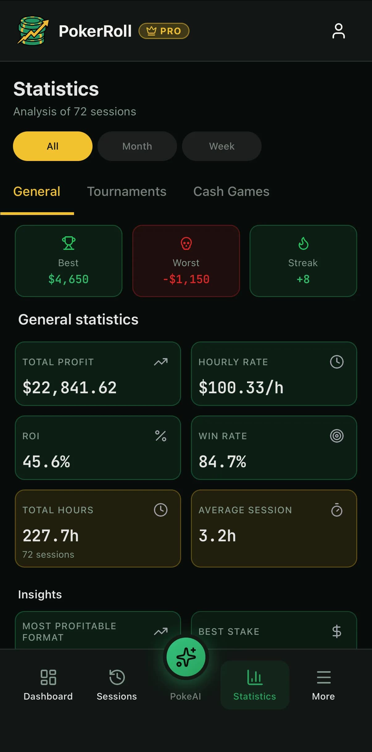PokerRoll statistics screen on iPhone with total profit, hourly rate, ROI, share of winning sessions and total hours